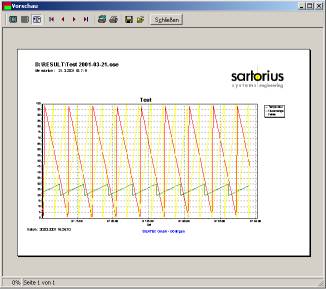 Datalogger Ansicht normal