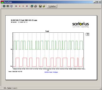 Ansicht Datalogger mit Zoom