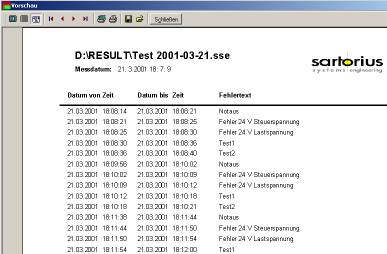 Ansicht Datalogger Fehlertexte